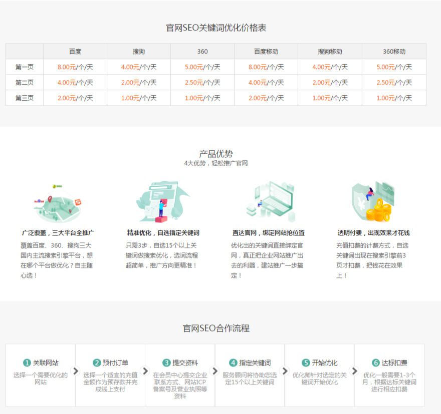 探索域名购买策略：如何利用历史建站域名提升网站价值