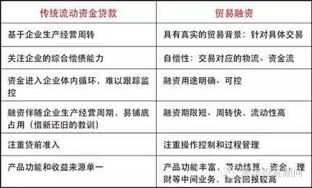 如何高效交易具有建站历史的域名：流程、价值与风险解析