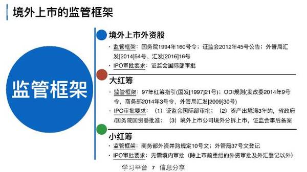 如何高效交易具有建站历史的域名：流程、价值与风险解析