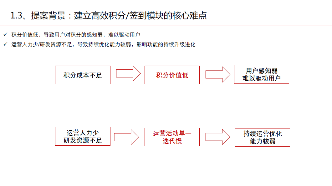 开发高级定制APP所需预算分析及影响成本的关键因素探讨