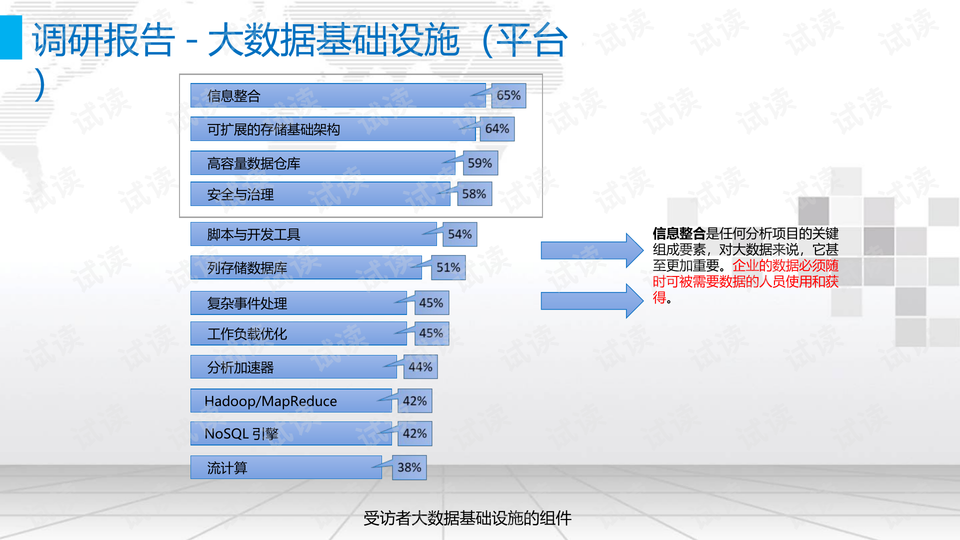 挖掘历史建站带权重老域名的价值与策略分析